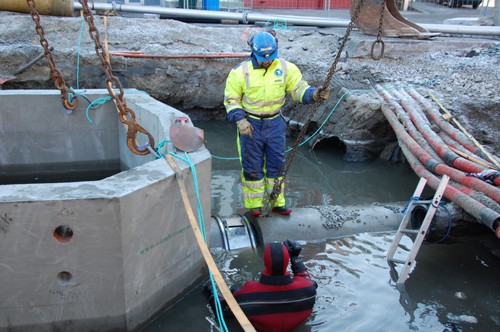 Montasje og tilknytning av betongrør under flomålet